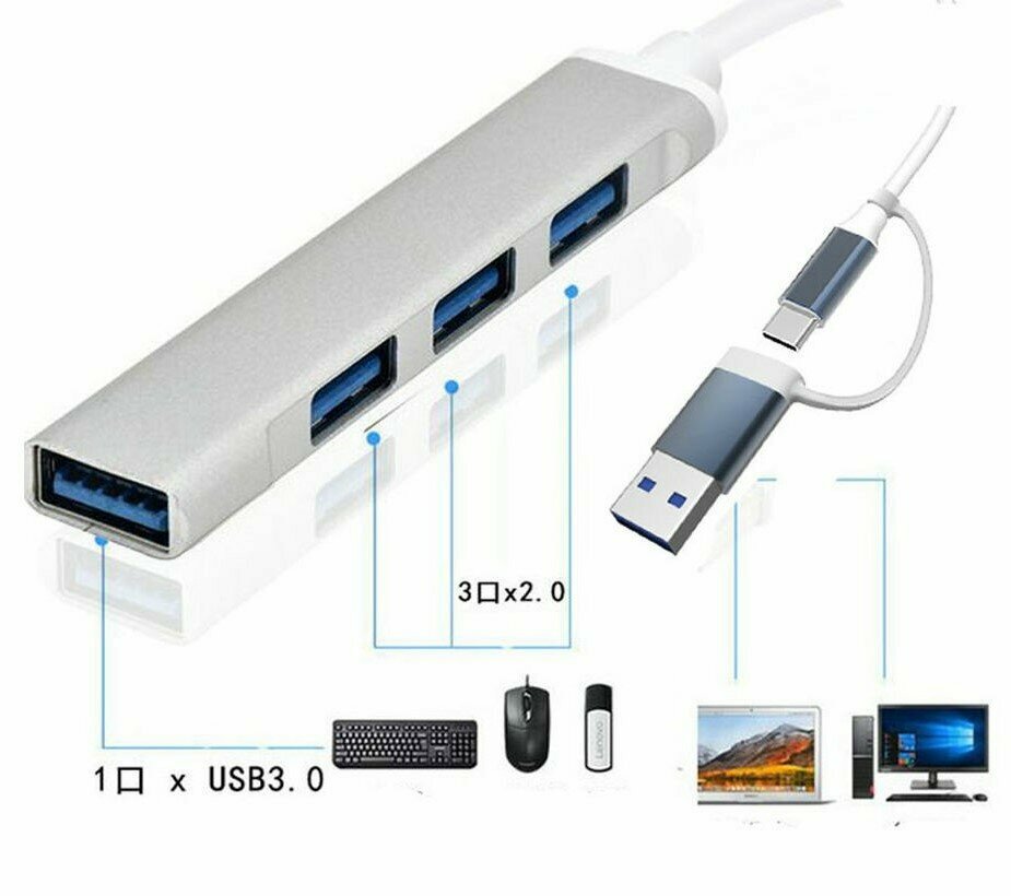 Высококачественный, компактный USB+Type-C ХАБ Rapture 757 (HUB 1X-USB 3.0 + 3X-USB 2.0) 105mm Хаб USB на 4x USB, Android, Apple, Windows, Linux