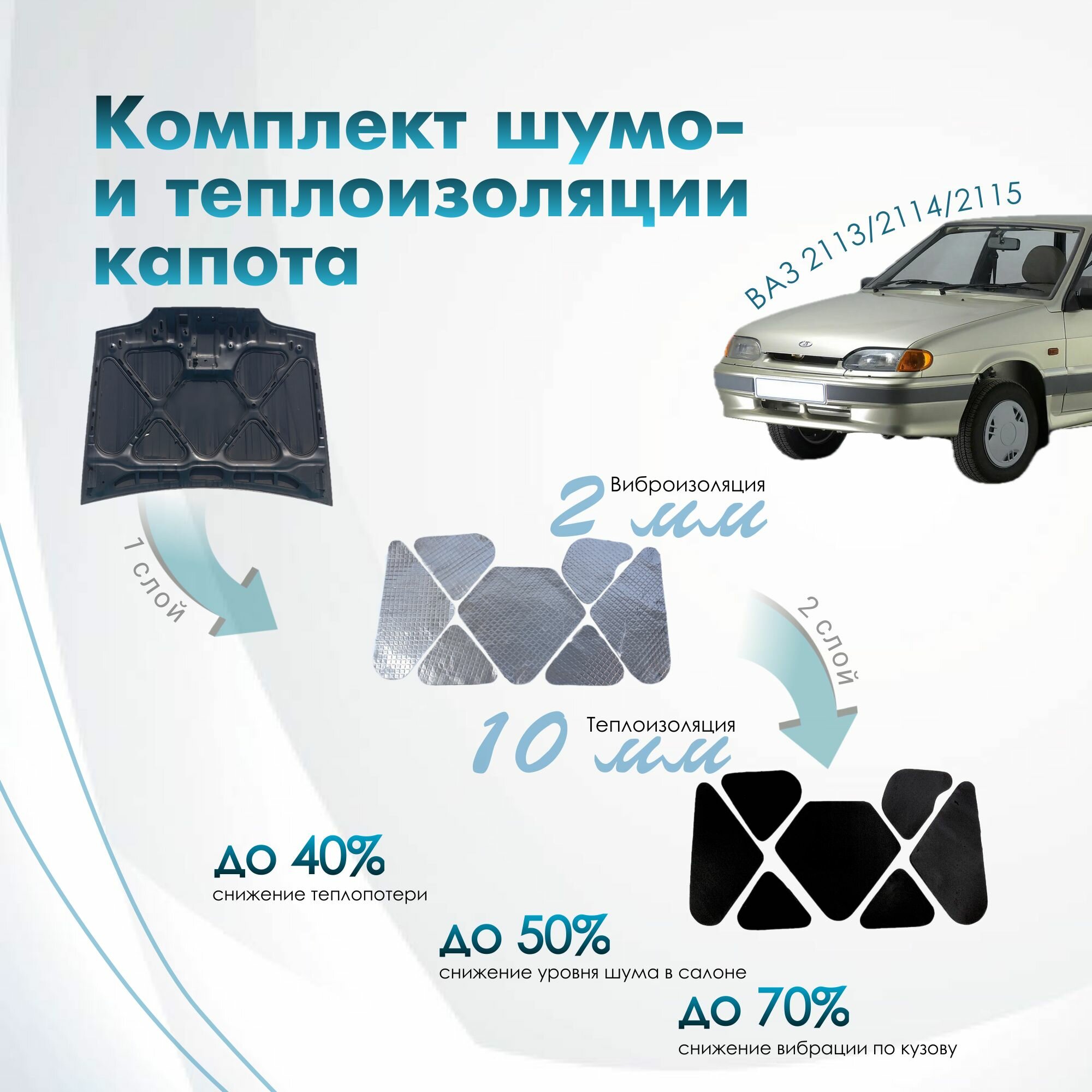 Комплект шумо и теплоизоляции капота ВАЗ 2114 2115 2113 бутилкаучуковая основа с фольгой 2 мм вспененный каучук 10 мм