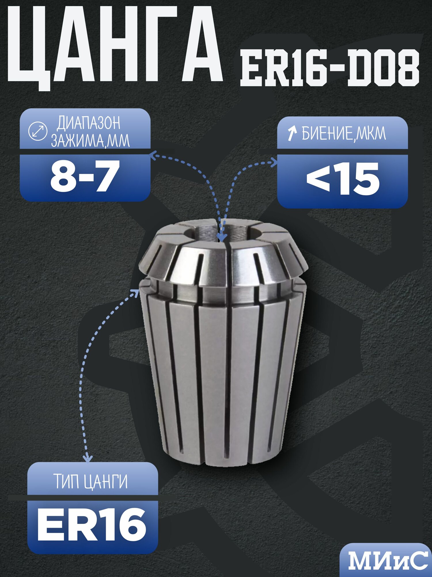 Цанга ER16 8-7 мм.