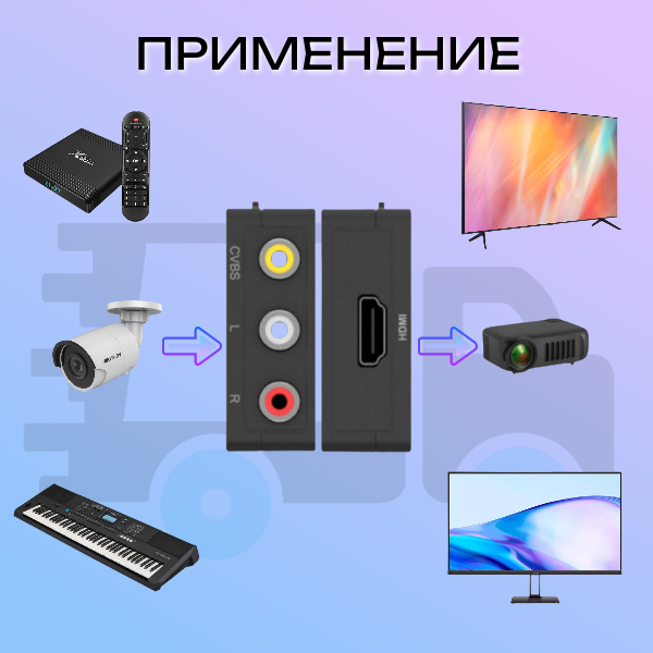 Переходник AV RCA - HDMI видео адаптер конвертер AV RCA CVSB на HDMI 1080P для монитора телевизора проэктора — фото 1
