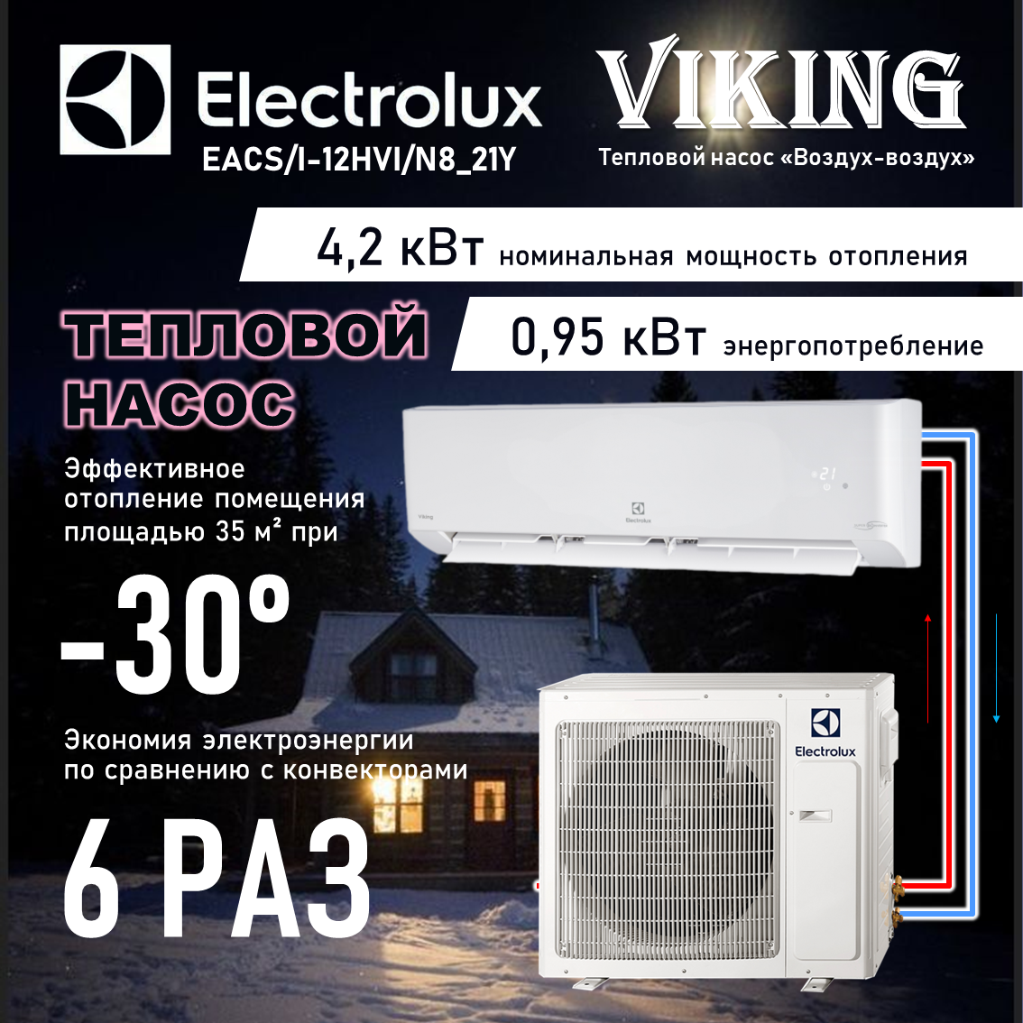 Тепловой насос воздух-воздух Electrolux Viking 2.0 EACS/I-12HVI/N8_21Y