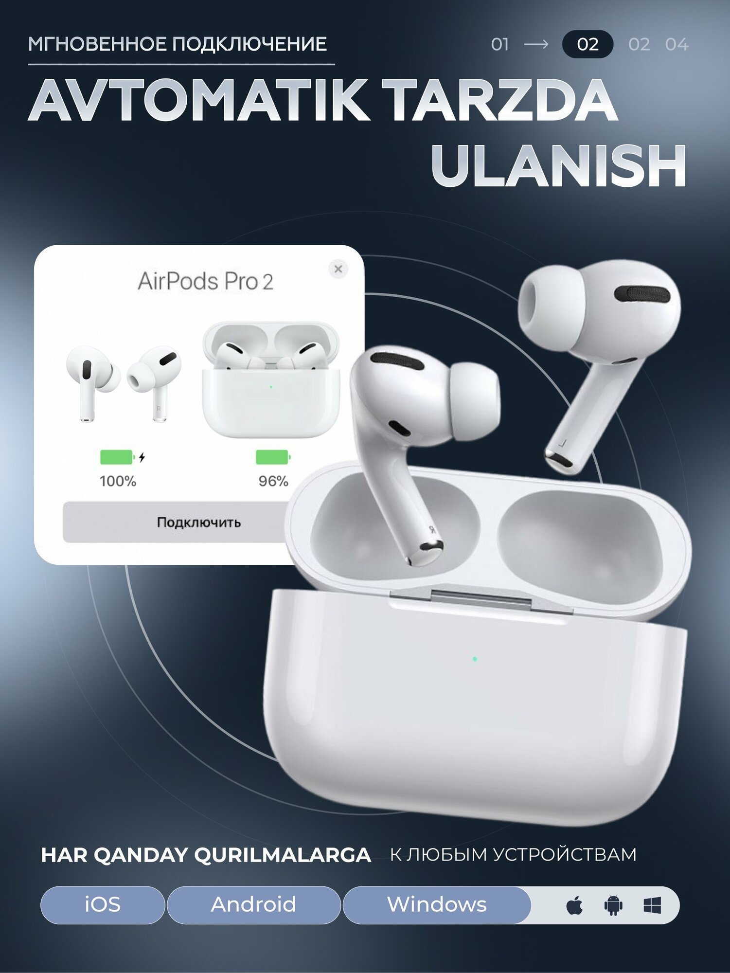 Беспроводные наушники Pods Pro 2 Premium/Беспроводные наушники Airpods 2 — фото 1
