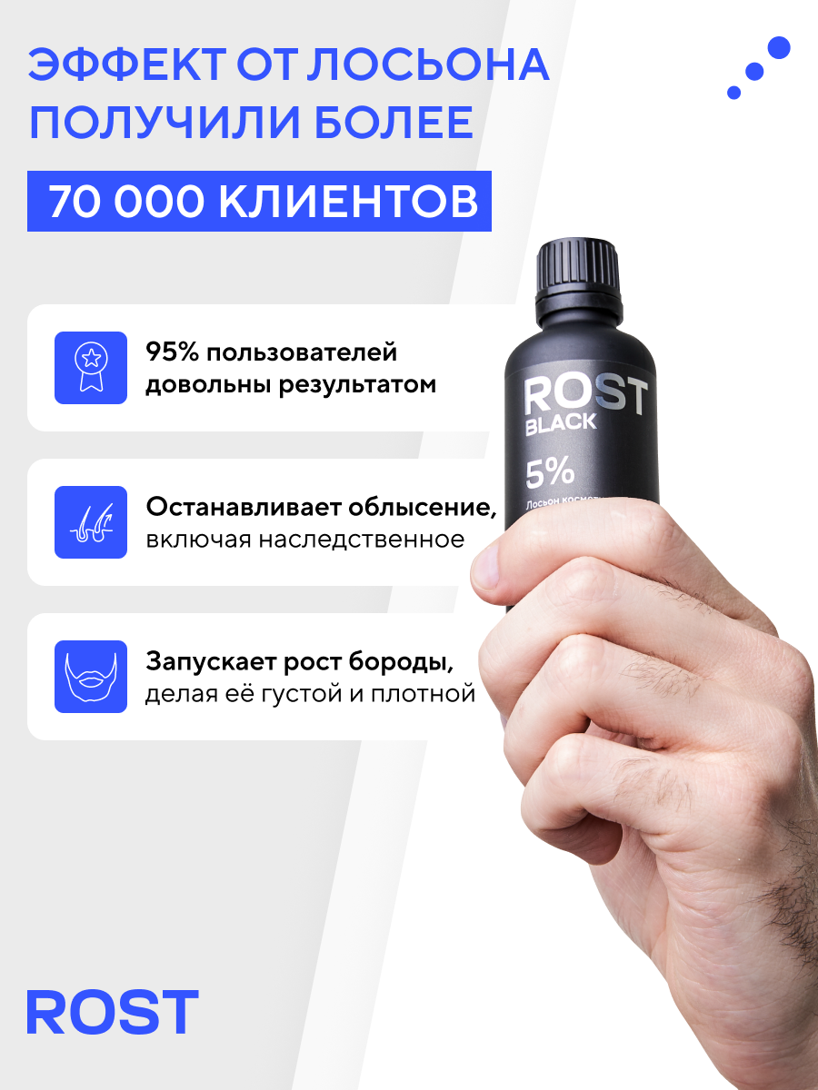 Лосьон для роста волос и бороды 5%, средство против выпадения и облысения, сыворотка-активатор, бустер роста усов — фото 1