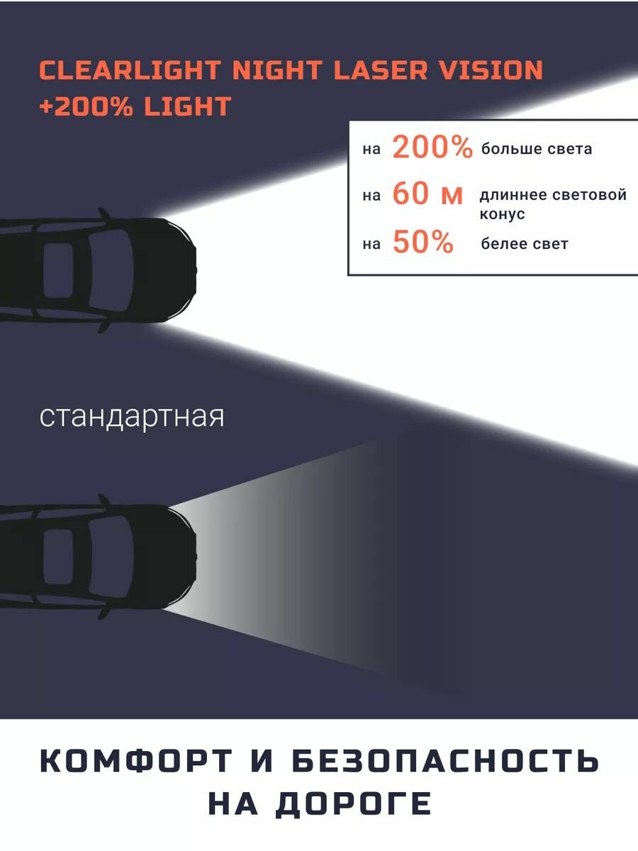 Галогенные лампочки Clearligh Night Laser Vision +200% Light H4 12V-60/55W 2 шт — фото 1