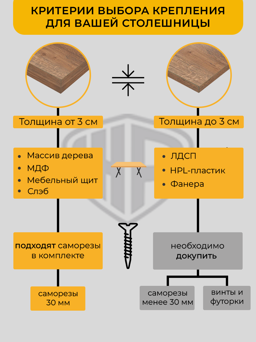 Подстолье металлическое Elegant 40×71 см, регулируемое, ножки черные для стола лофт, Железное Решение — фото 1