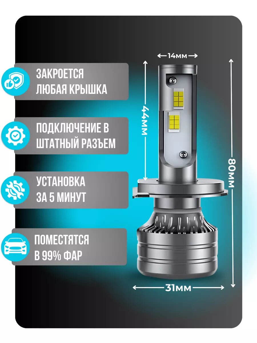 Светодиодные led лампы для авто диодные Н4 — фото 1