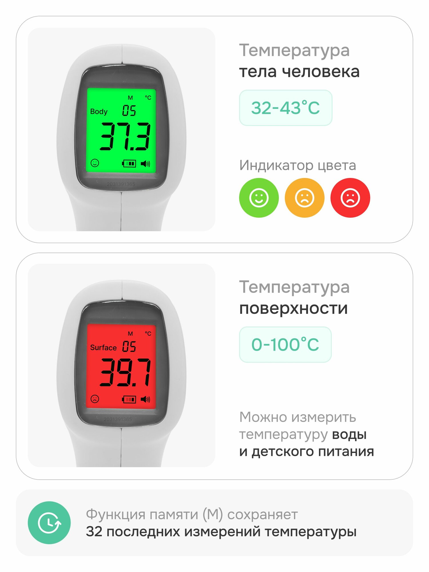 Изображение Термометр медицинский бесконтактный, электронный градусник, цифровой детский измеритель температуры