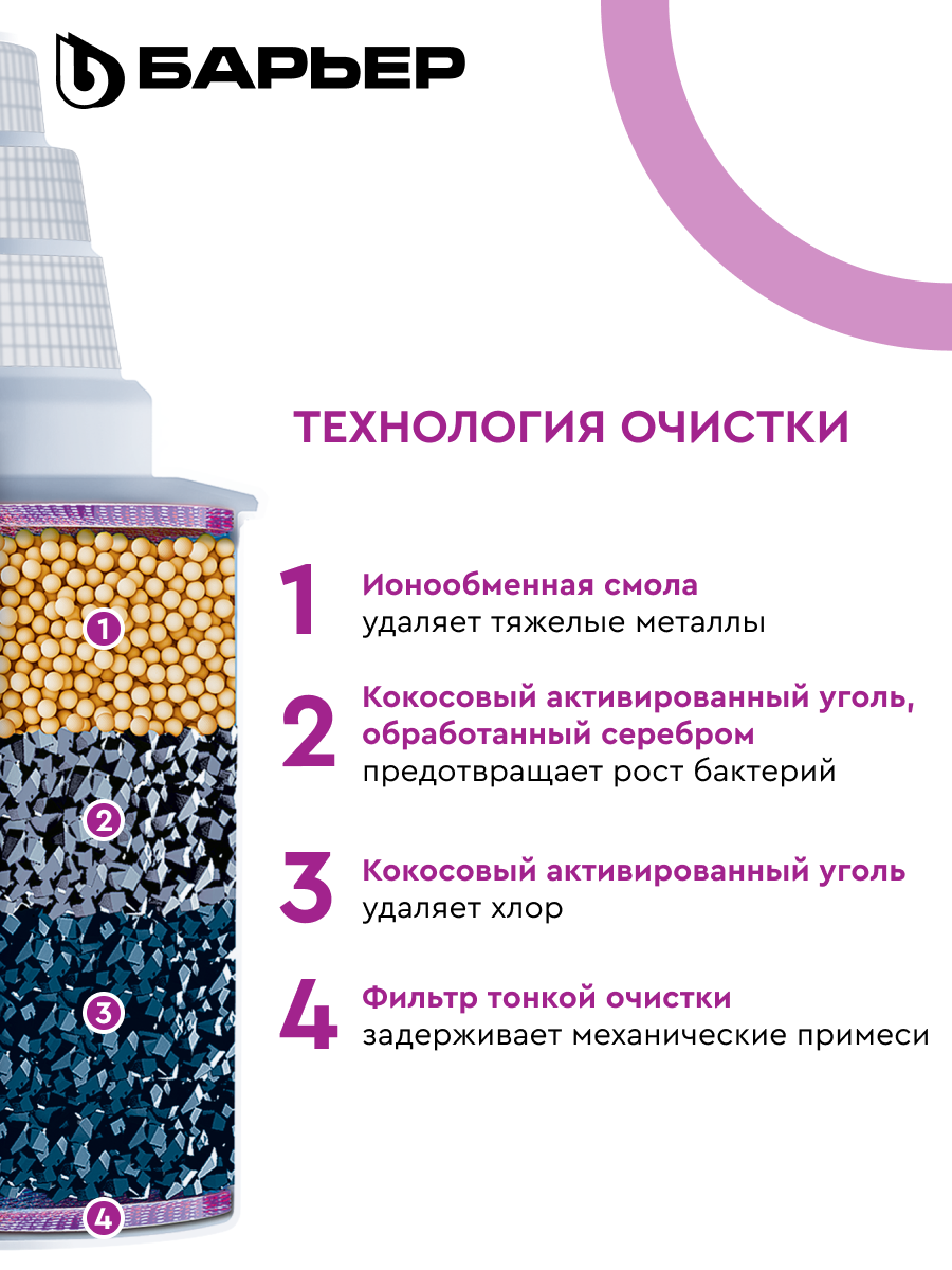 БАРЬЕР Стандарт, комплект кассет для фильтров-кувшинов, удаляет хлор, 6 шт — фото 1