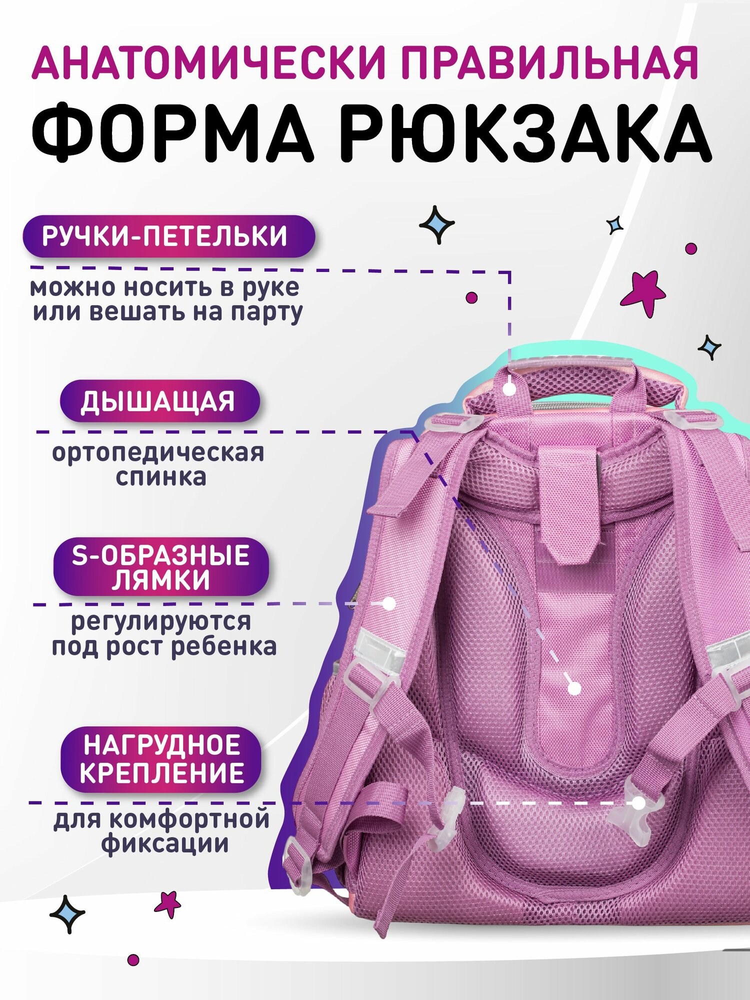 Ранец школьный Комус Класс Basic Фея, ортопедический, 2 отделения, 4 кармана — фото 1