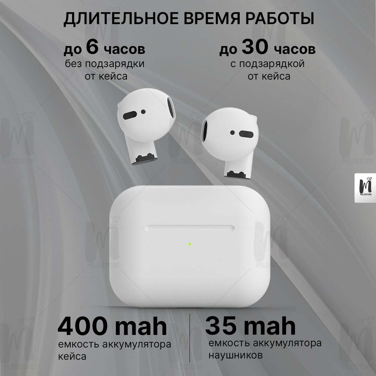 Наушники беспроводные для iPhone и Android с микрофоном, блютус, маленькие, белые — фото 1