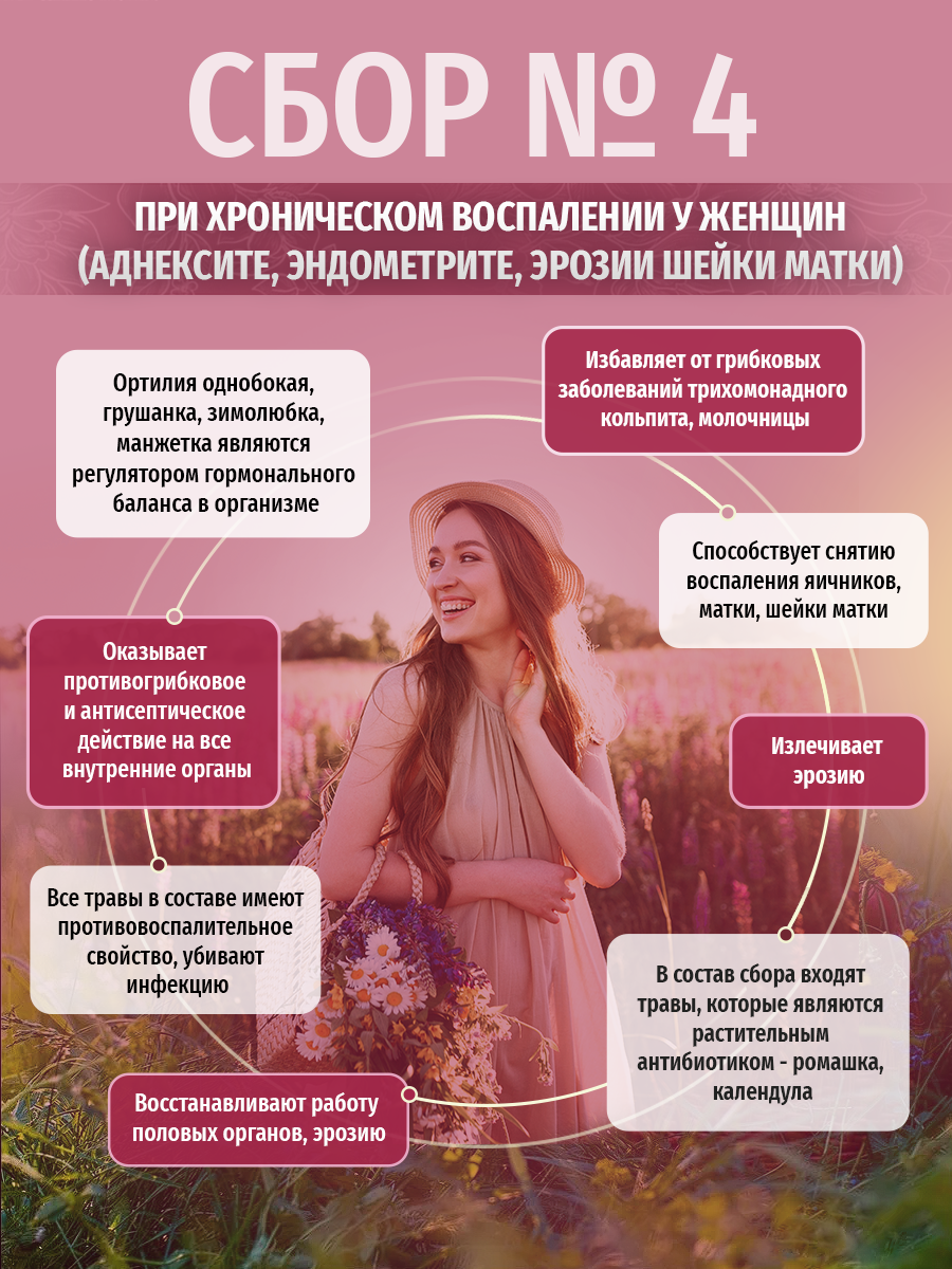 Картинки Травяной сбор "Травы Кавказа" № 4, для женщин при хроническом воспалении
