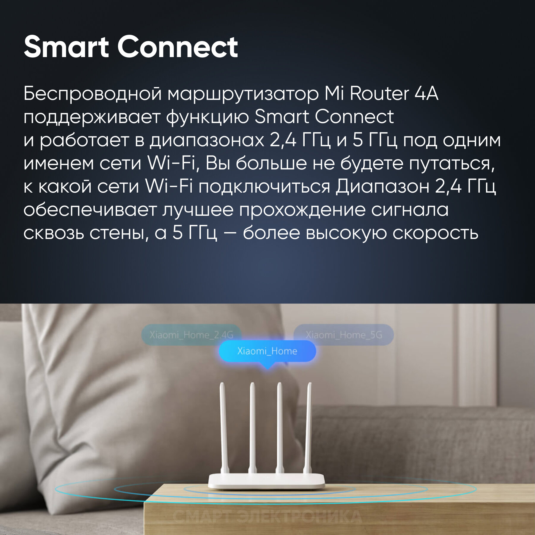 Роутер Xiaomi Mi Router 4A, белый — фото 1