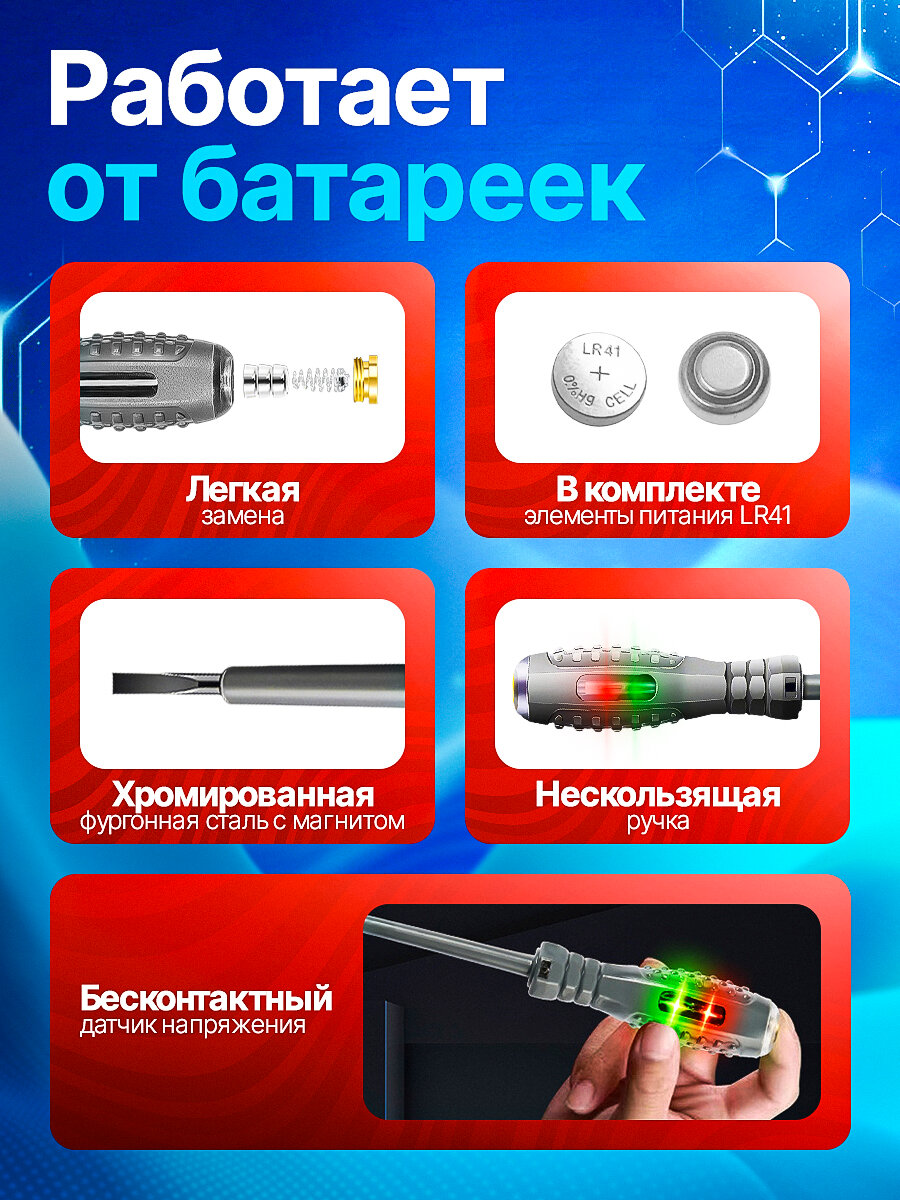 Индикаторная отвертка, диэлектрическая, магнитный наконечник, плоская 1 шт. — фото 1