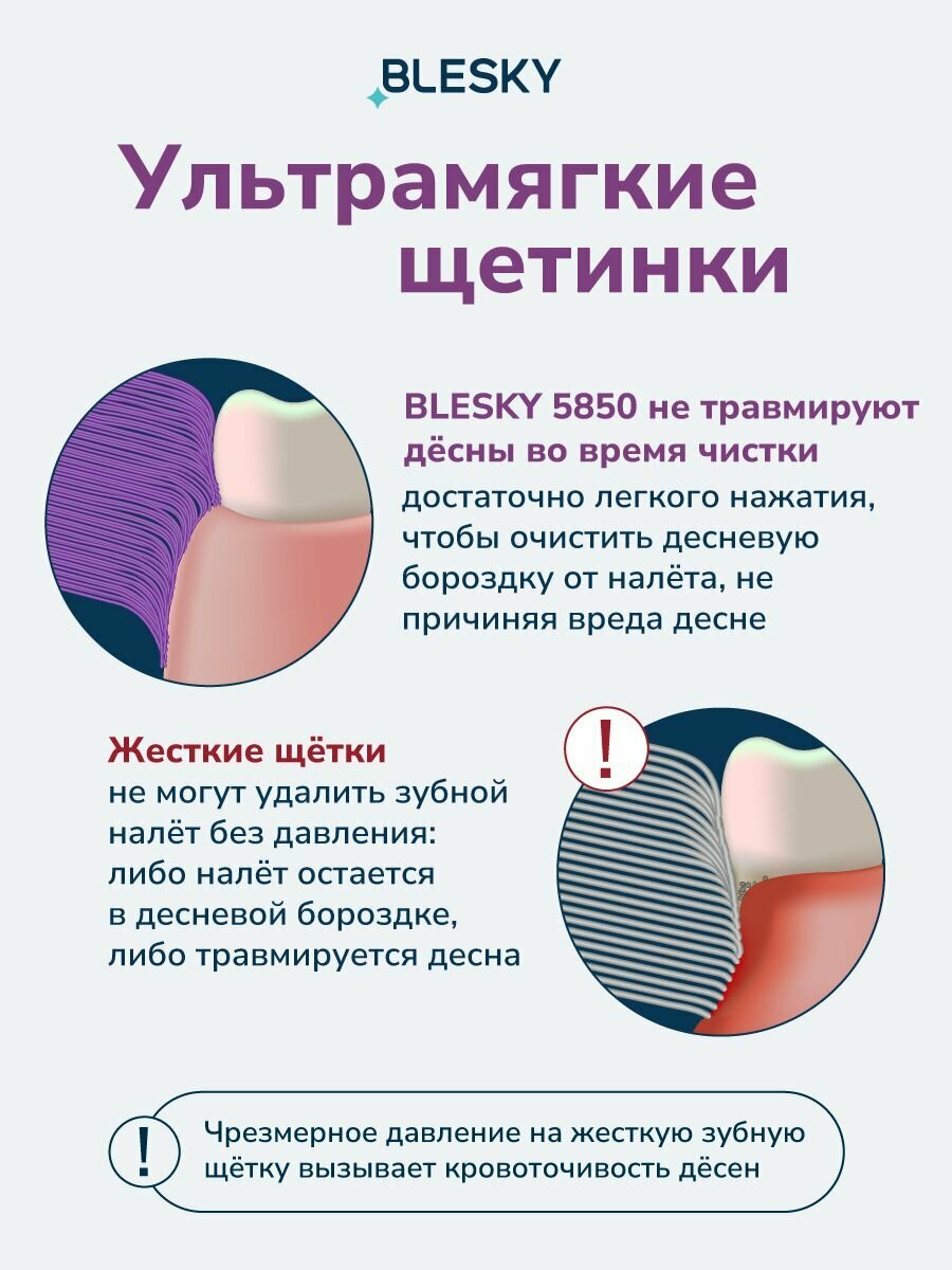Зубные Щетки Зубная щетка профессиональная BLESKY ultra soft 5850 ультра мягкая, 4 шт