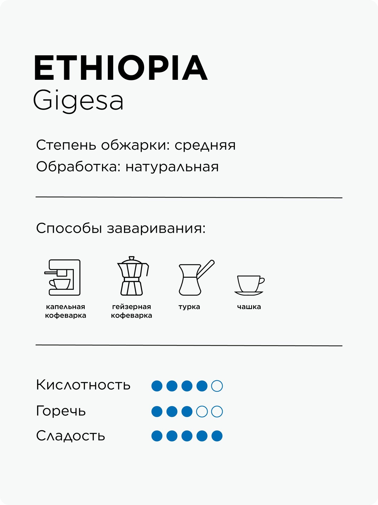 Кофе в зёрнах 250г, Espresso Ethiopia Gigesa, арабика, rockets.coffee — фото 1