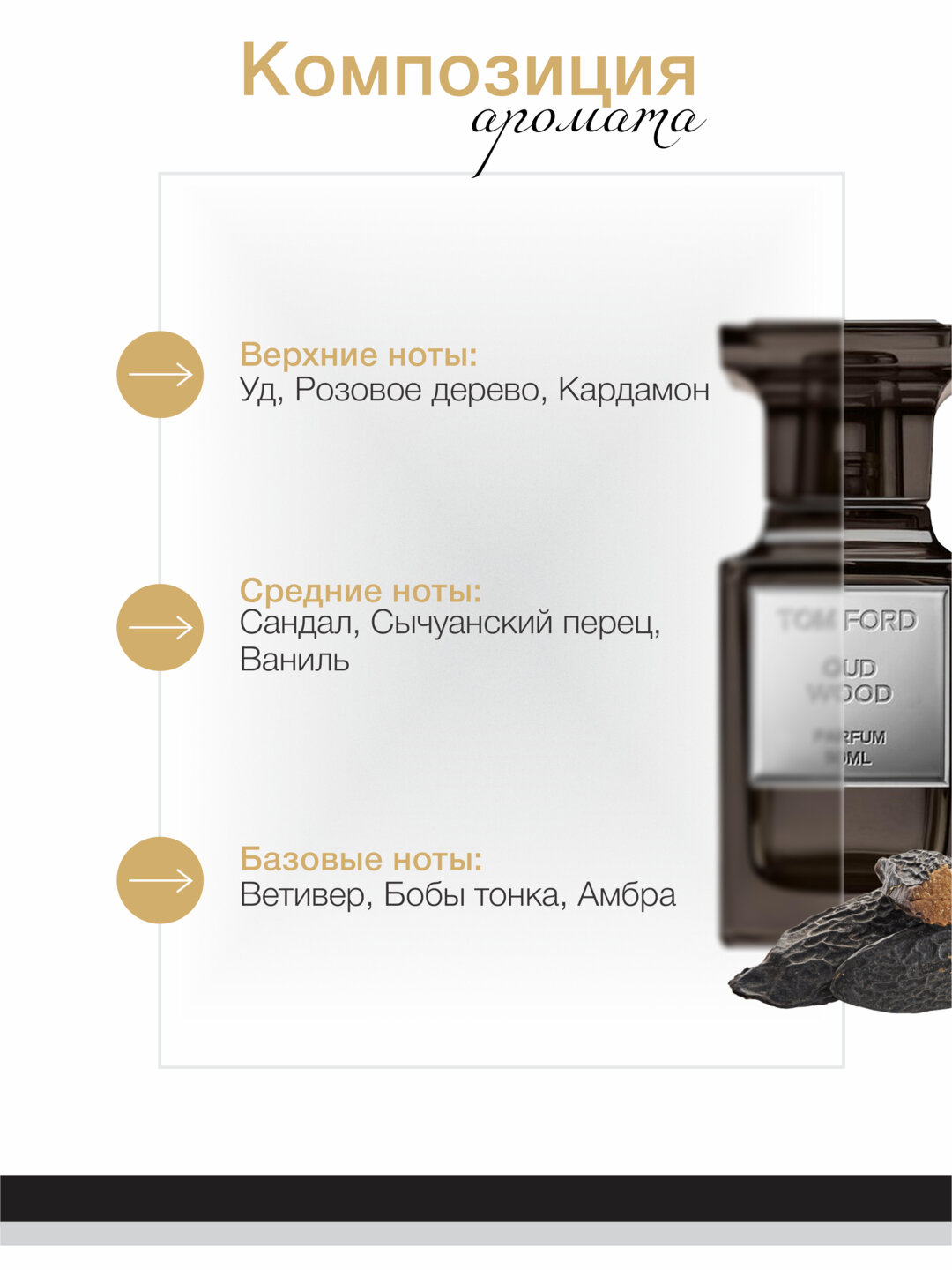 Духи Datum Parfume Oud Wood, унисекс, 3 мл, флакон с дозатором — фото 1