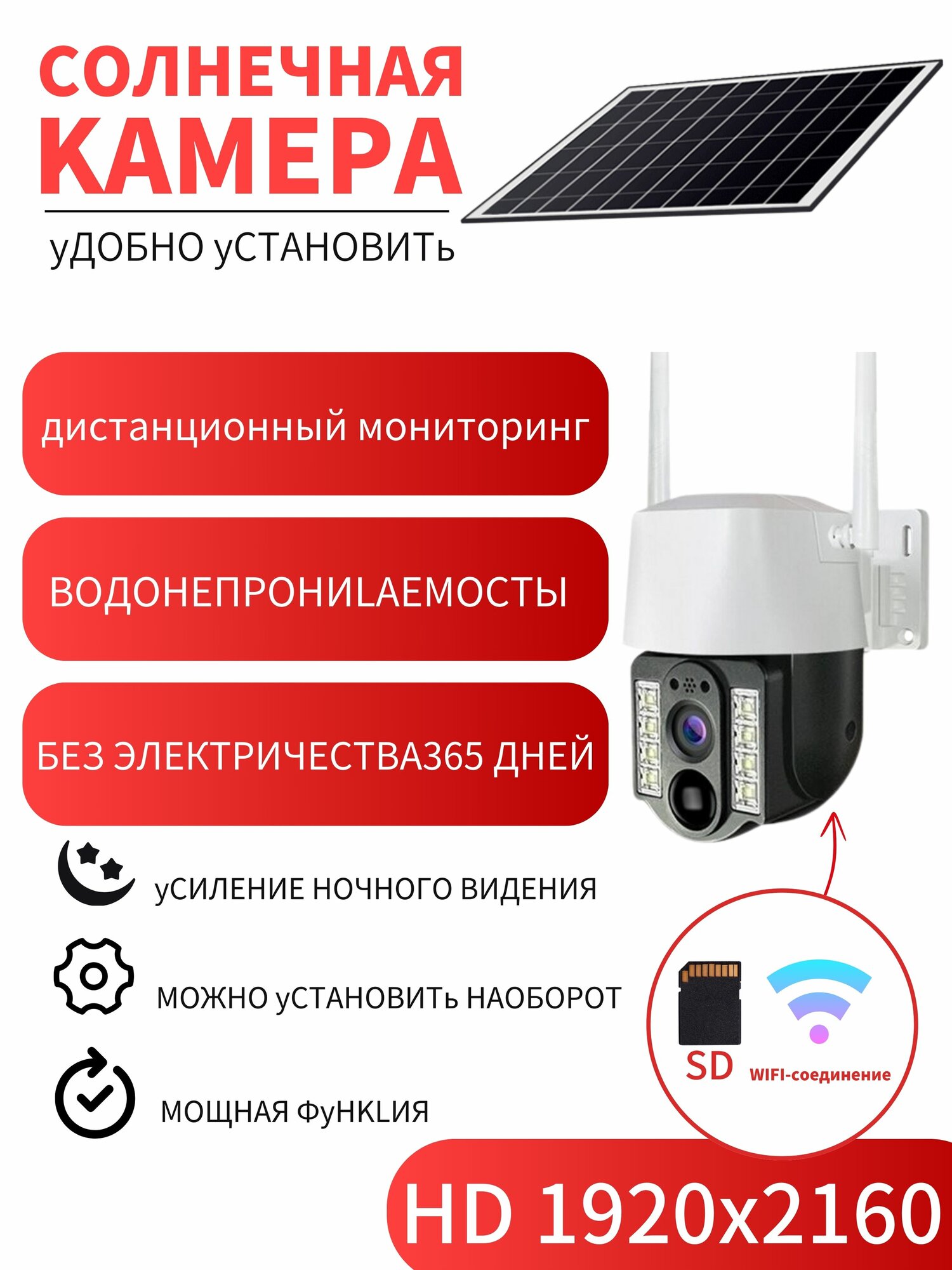 Wi-Fi камера на солнечной энергии: HD ночь управление с телефона