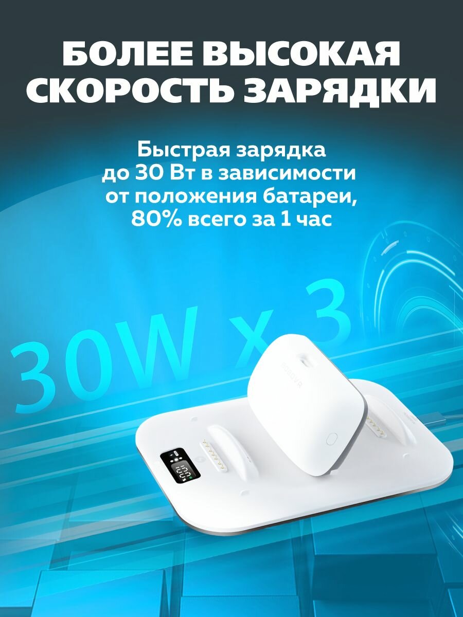 BoboVR BD3-1 зарядная станция c одним аккумулятором B100 к Oculus Quest 3 и 3S / VR-аксессуар — фото 1