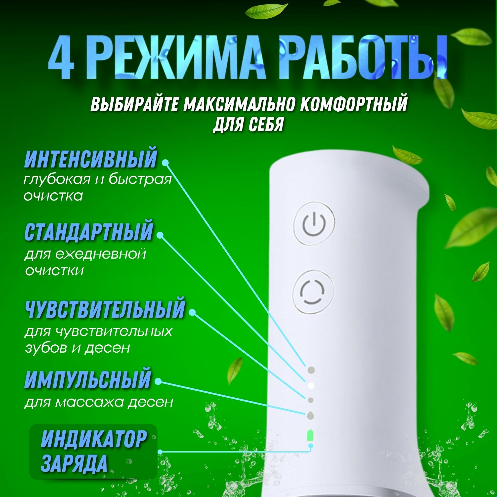 Пошаговое использование ирригатора Mijia: обработка труднодоступных зон