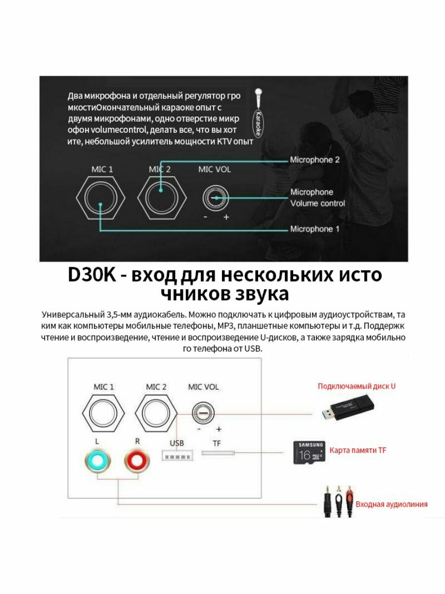 HI FI Аудио Bluetooth усилитель звука /Плата усилителя мощности звука D10 — фото 1