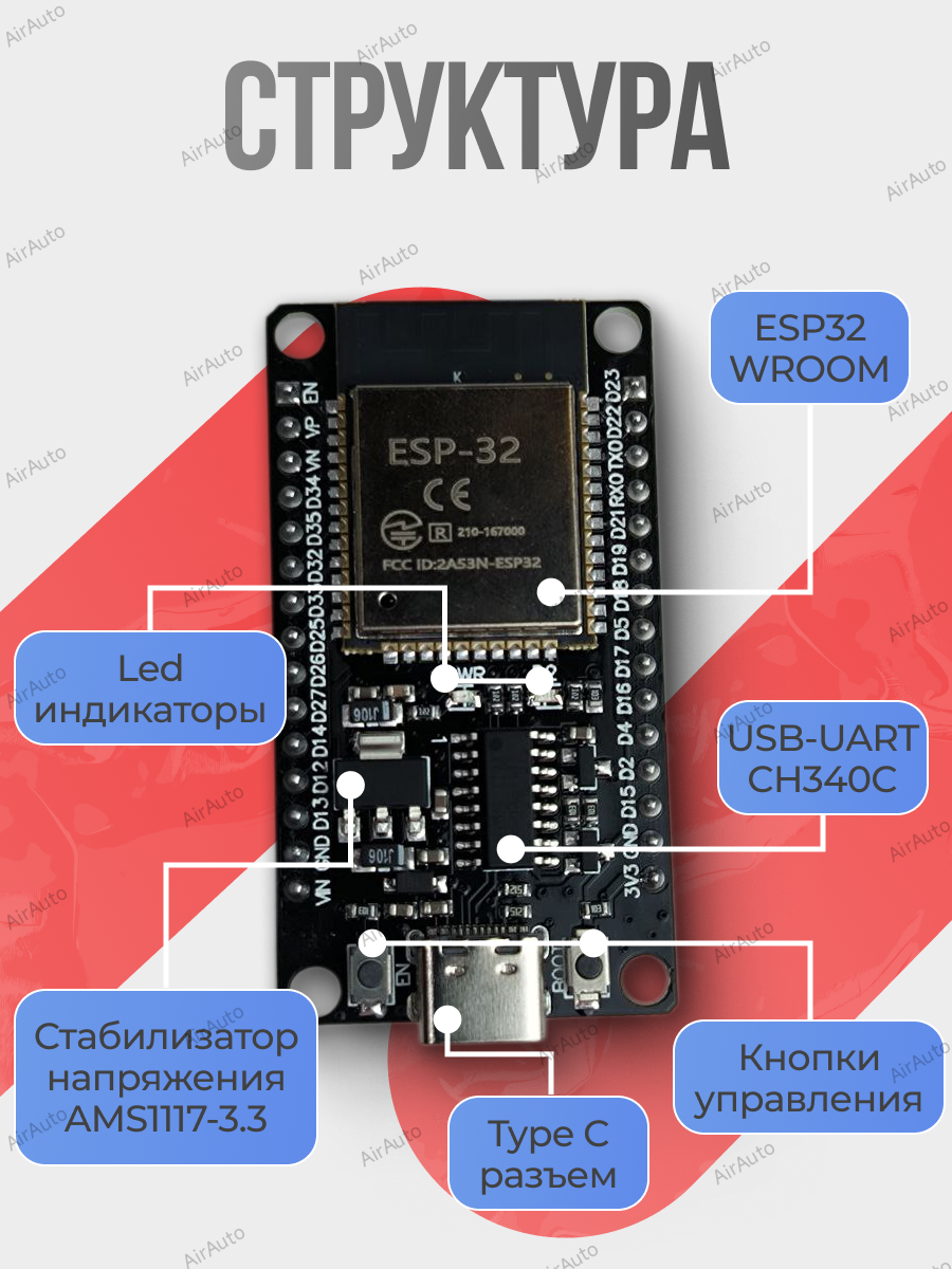 ESP32 Wroom 32 arduino ide WiFi + Bluetooth 4.2 usb CH340c + плата расширения 30 pin. — фото 1