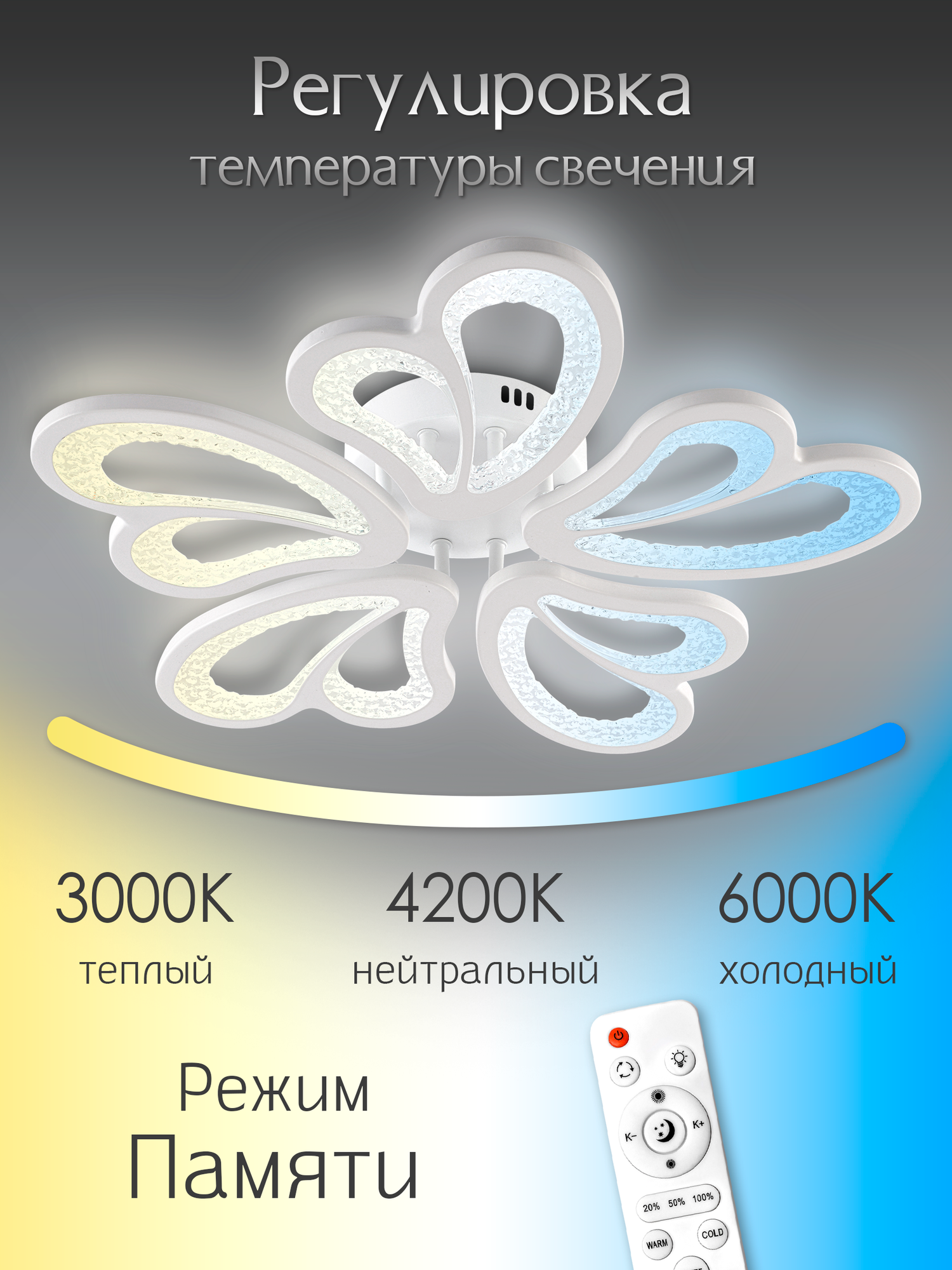 Люстра потолочная светодиодная с пультом на кухню, в спальню, гостиную WEDO LIGHT — фото 1