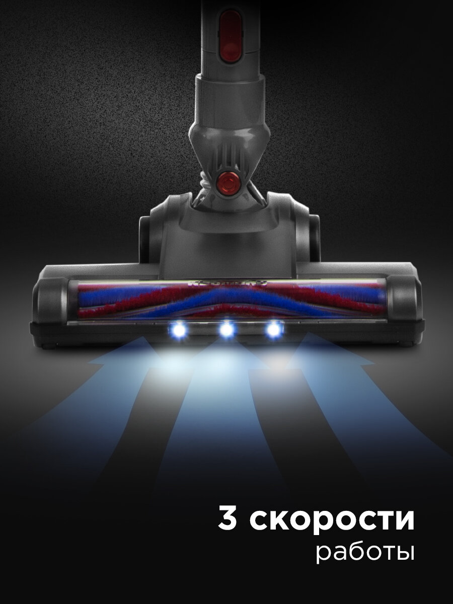 Пылесос вертикальный беспроводной редмонд RV-UR361, для дома и автомобиля — фото 1
