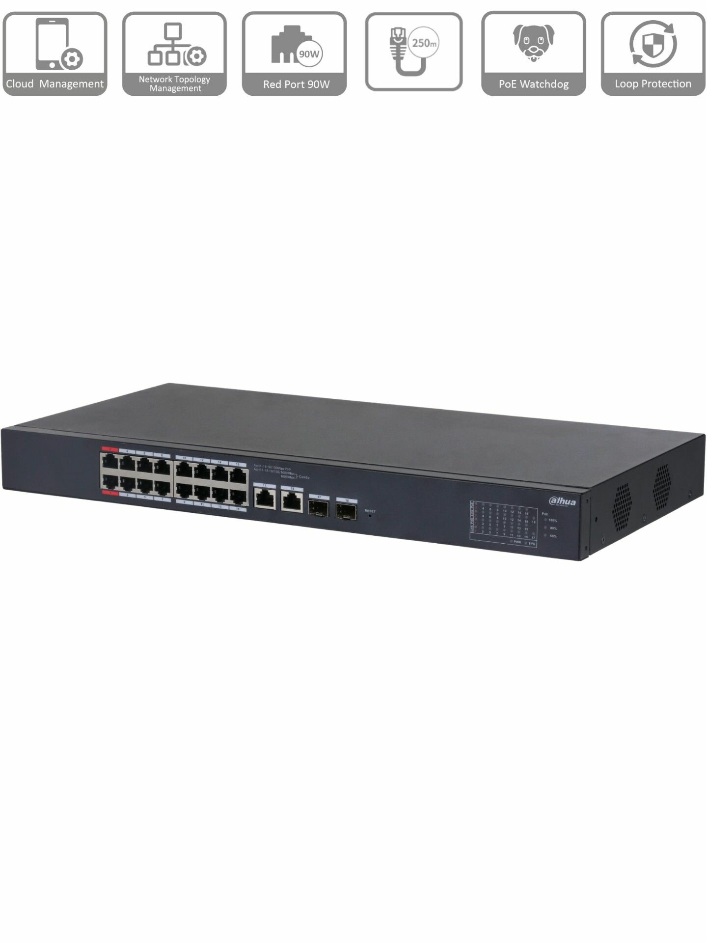 Dahua DH-CS4218-16ET-135 18-портовый управляемый коммутатор с 16 РоЕ до 135Вт