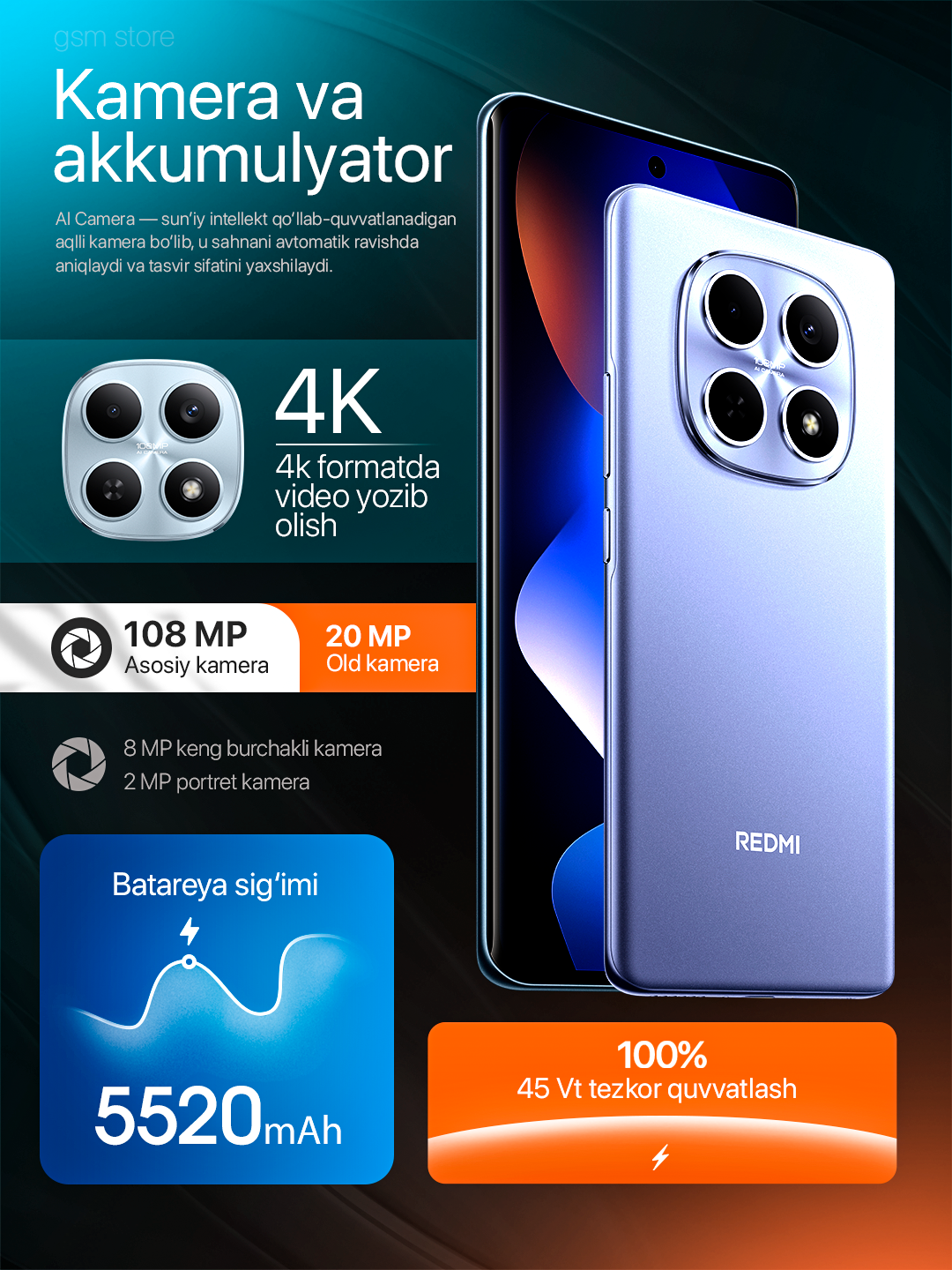 Смартфон Xiaomi Redmi Note 15, 6.67", AMOLED, 120Гц, процессор Qualcomm Snapdragon 6 поколения 3