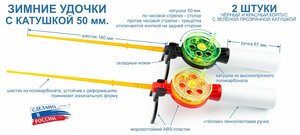 Основная фотография от вендора