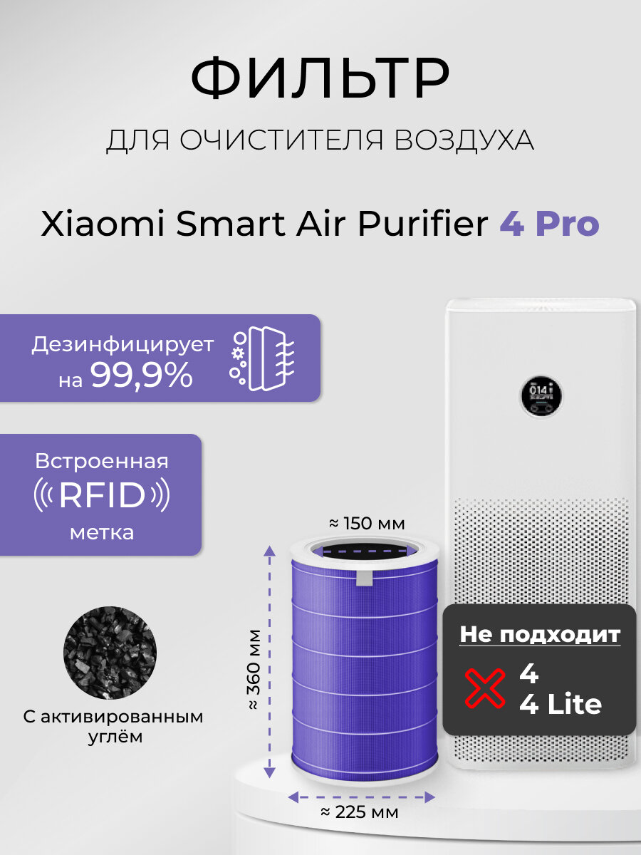HEPA фильтр для очистителя воздуха Xiaomi Smart Air Purifier 4 Pro арт. BHR5062GL антибактериальный