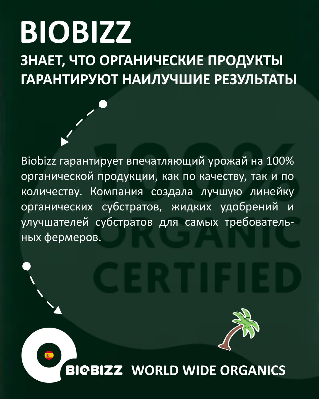 Удобрение органическое для активного роста Bio-Grow BioBizz 1 л. — фото 1