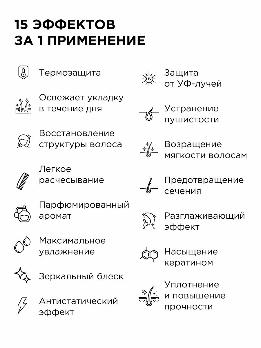 Картинки MIXIT Набор косметики для волос: спрей - блеск и сыворотка термозащита с коллагеном и кератином Hair Expert