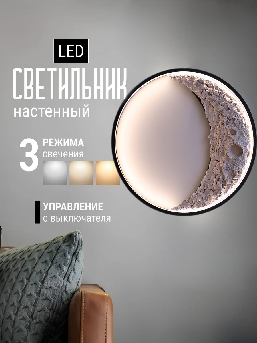 Настенный светильник LED интерьерный , бра для спальни, детской, гостиной 30 см