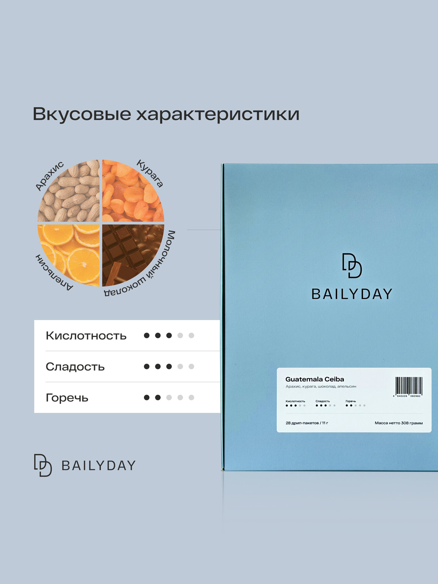 Дрип кофе Bailyday Гватемала Сейба (Молотый кофе в дрип-пакетах) 28 шт. по 11 г — фото 1