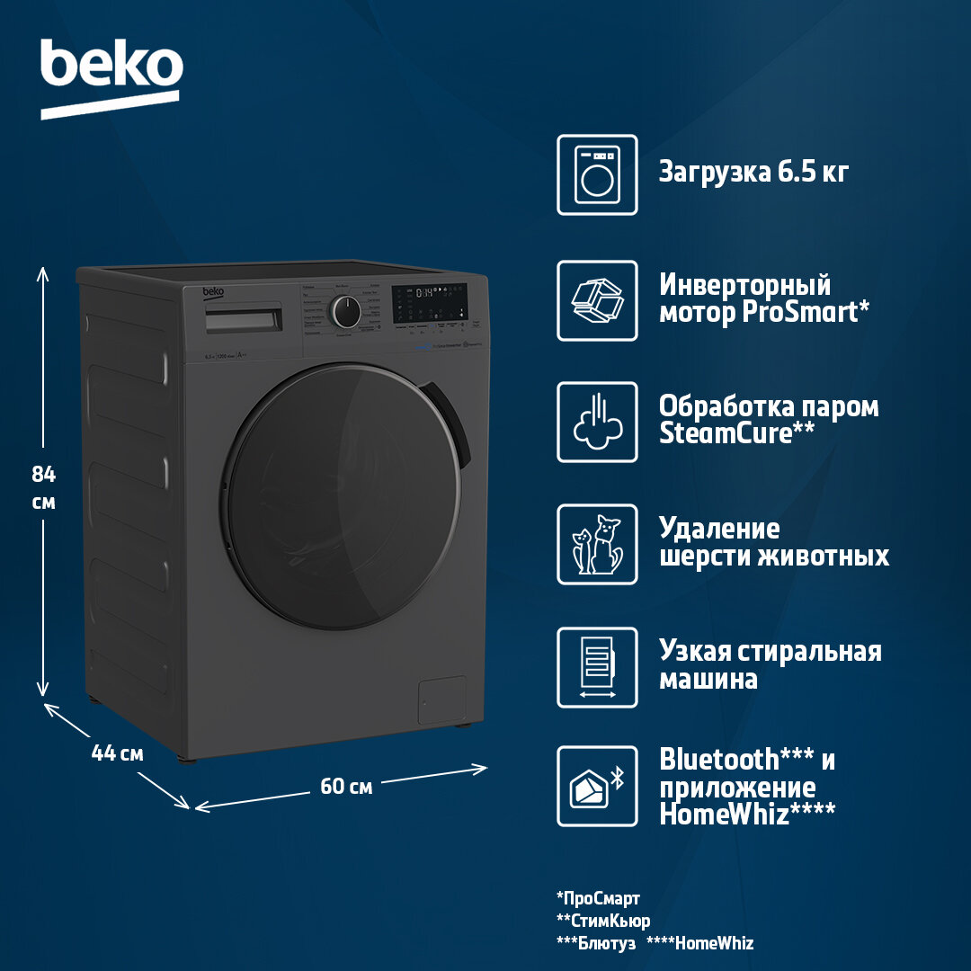 Узкая стиральная машина Beko WSPE6H616A 6.5 кг инверторный мотор дисплей темно-серый