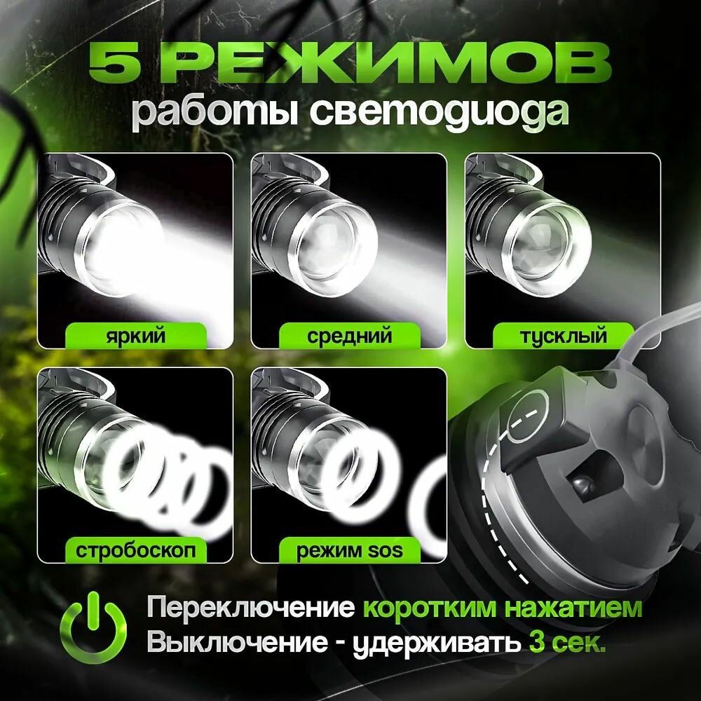 Фонарь налобный аккумуляторный, лазерный светодиодный, бытовой, LED с зарядкой, с функцией powerbank, модель OS-A850-P90 — фото 1