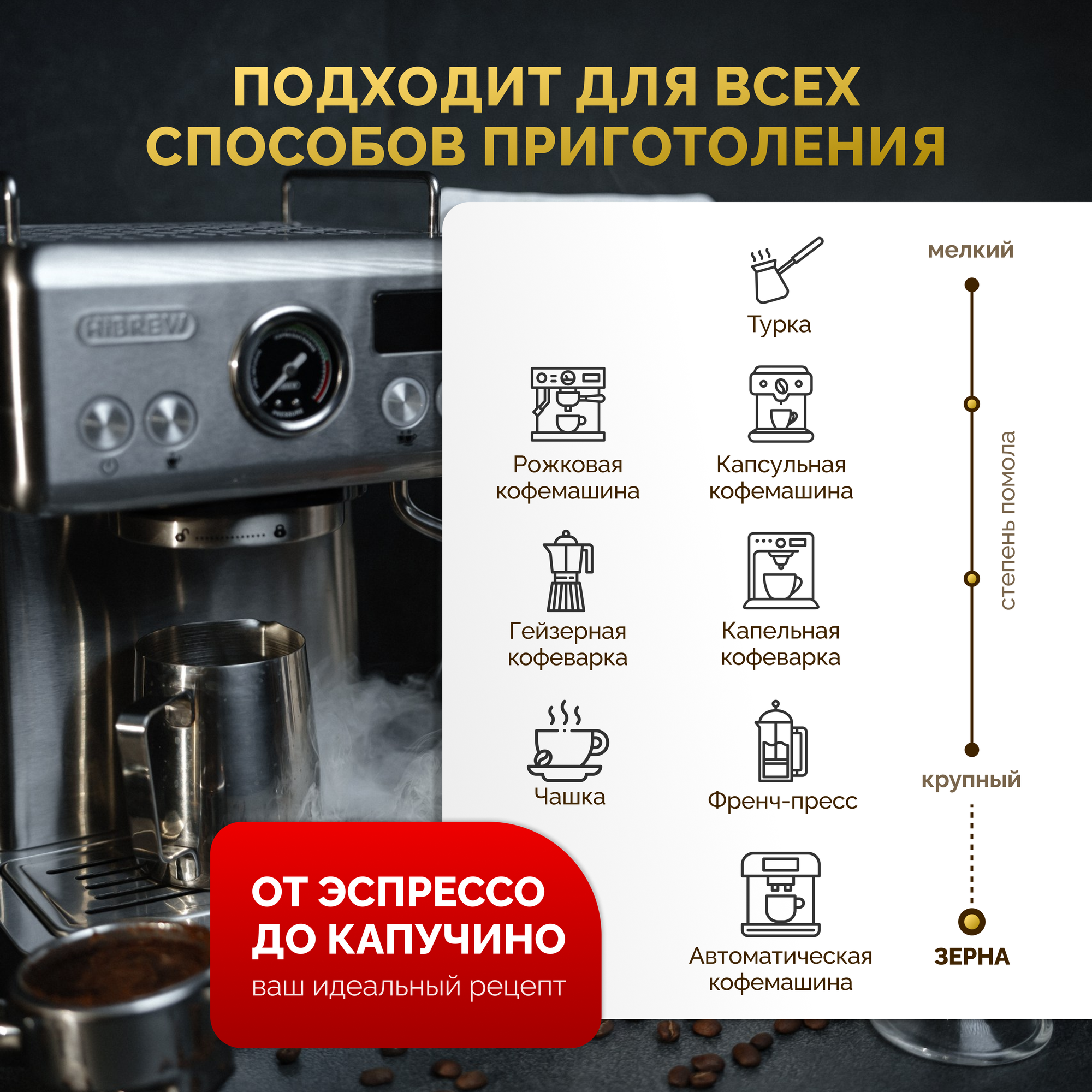Кофе в зёрнах Aloha Vend Бразильская Арабика Серрадо 1 кг свежая обжарка Можиана/Сантос/Серрадо/зерновой/для кофемашины. — фото 1