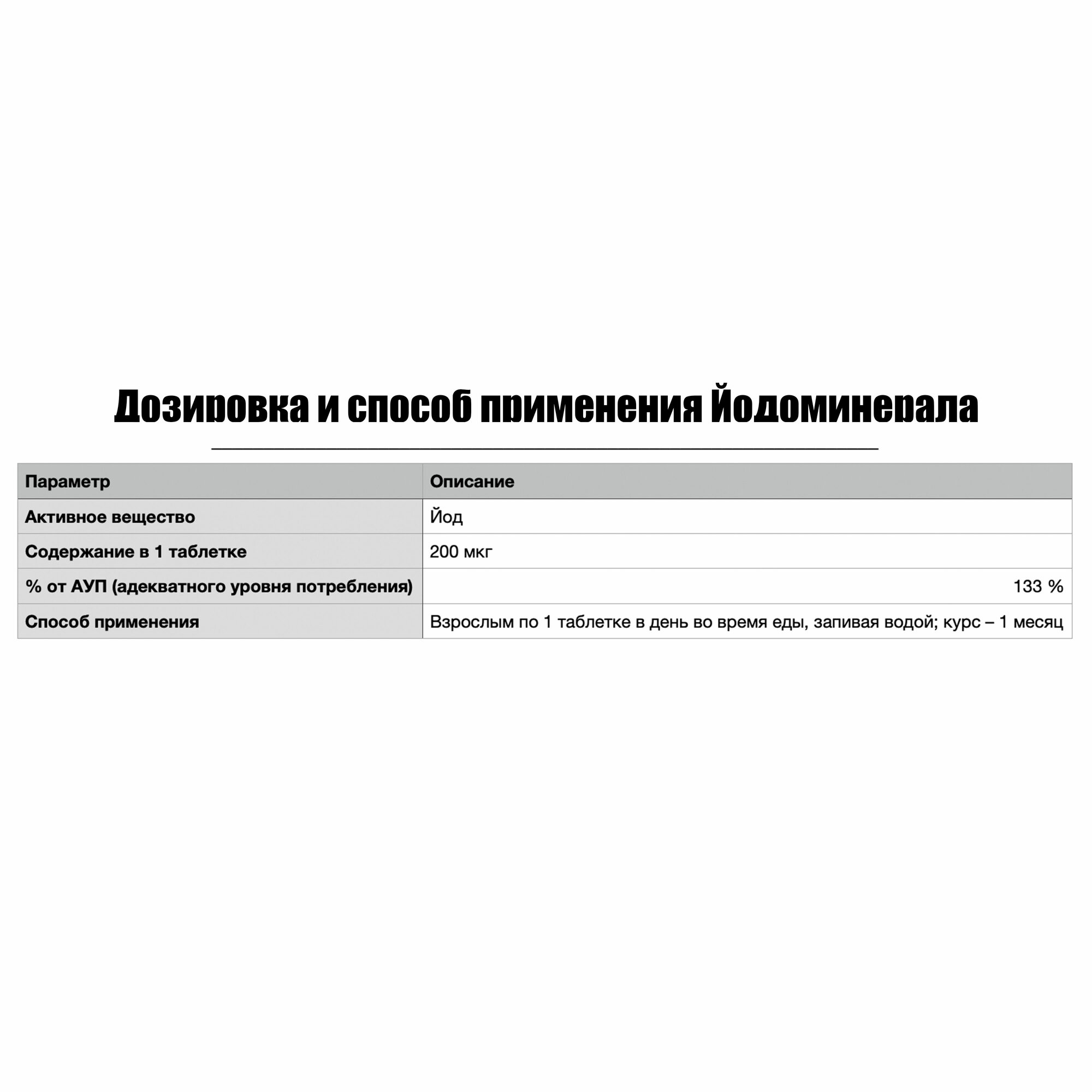 Картинки Йодоминерал АВЕН, 200мкг, 60капсул, поддержка щитовидной железы