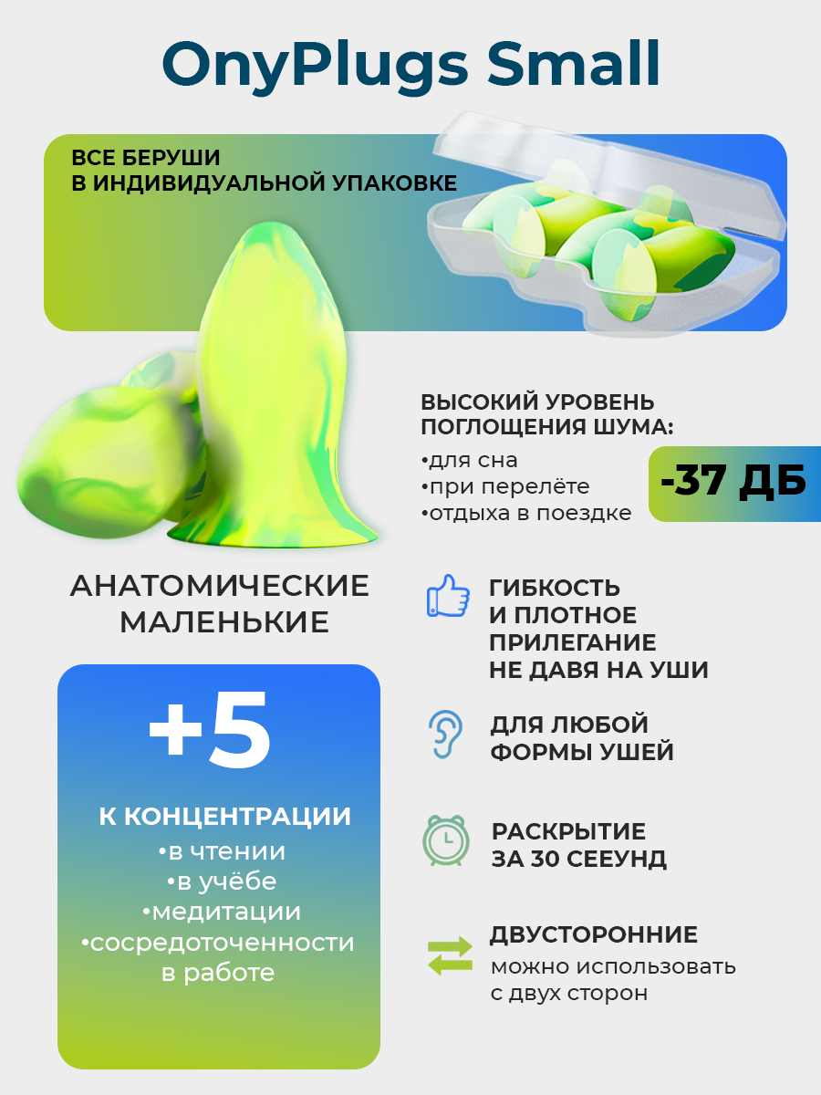 Картинки Беруши для сна Onyplax, многоразовые, анатомические 4 шт, кейс в подарок, противошумные