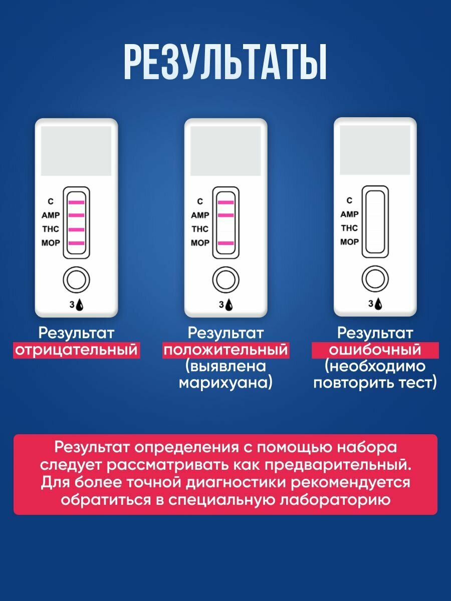 Изображение Набор тестов на наркотики "Будьте уверены", для мочи, 3 вида, 20шт