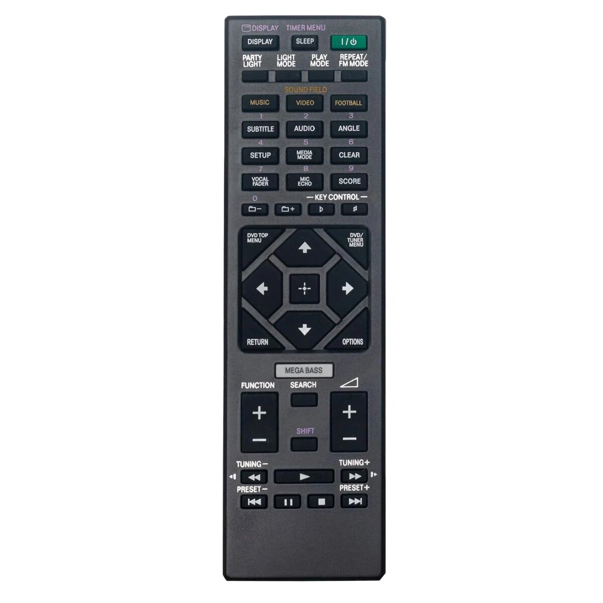 Аудиосистема Sony MHC-V44D - фото №2