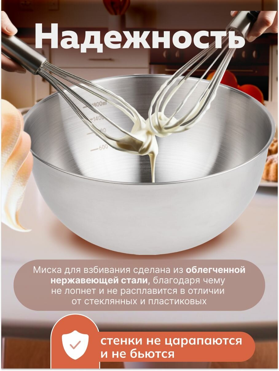 Миска из нержавеющей стали 21,5 см PERFECTO LINEA Chef с мерной шкалой (24-021598) — фото 1