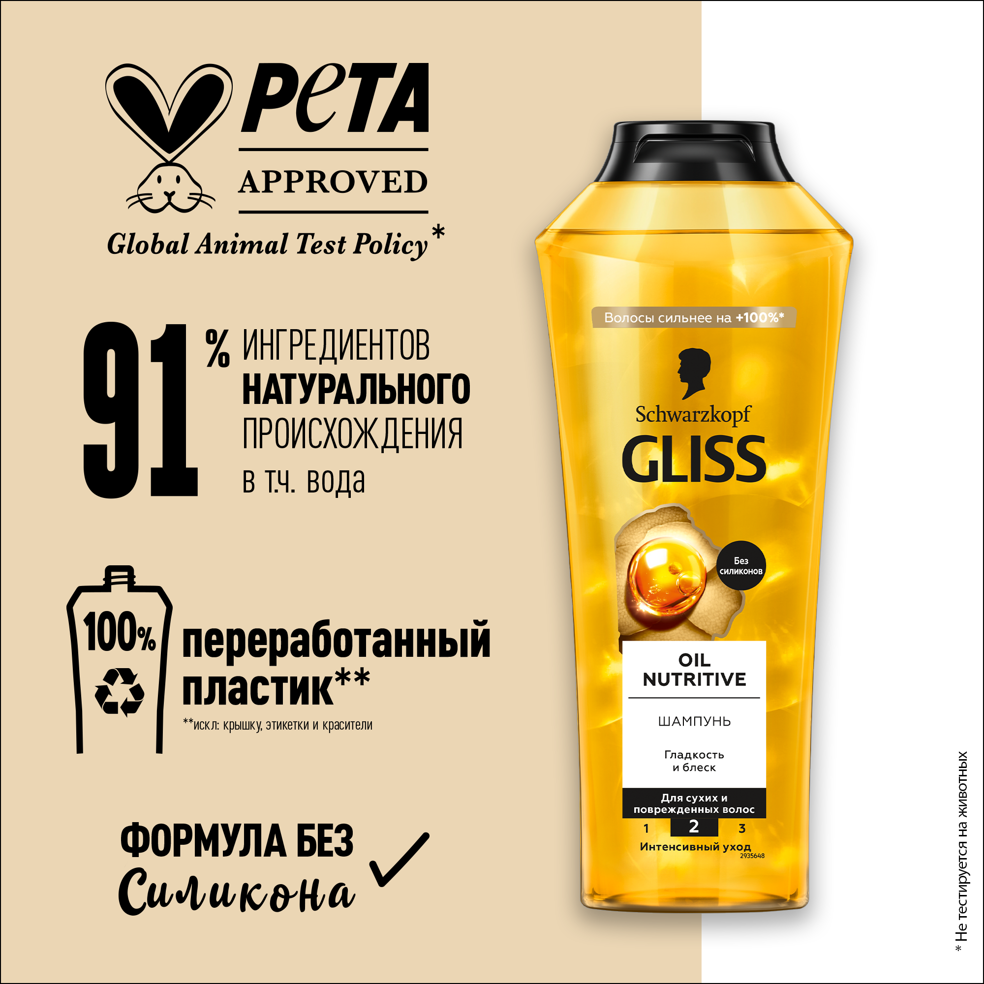 Gliss шампунь Питательное масло Oil Nutritive 400ml — фото 1