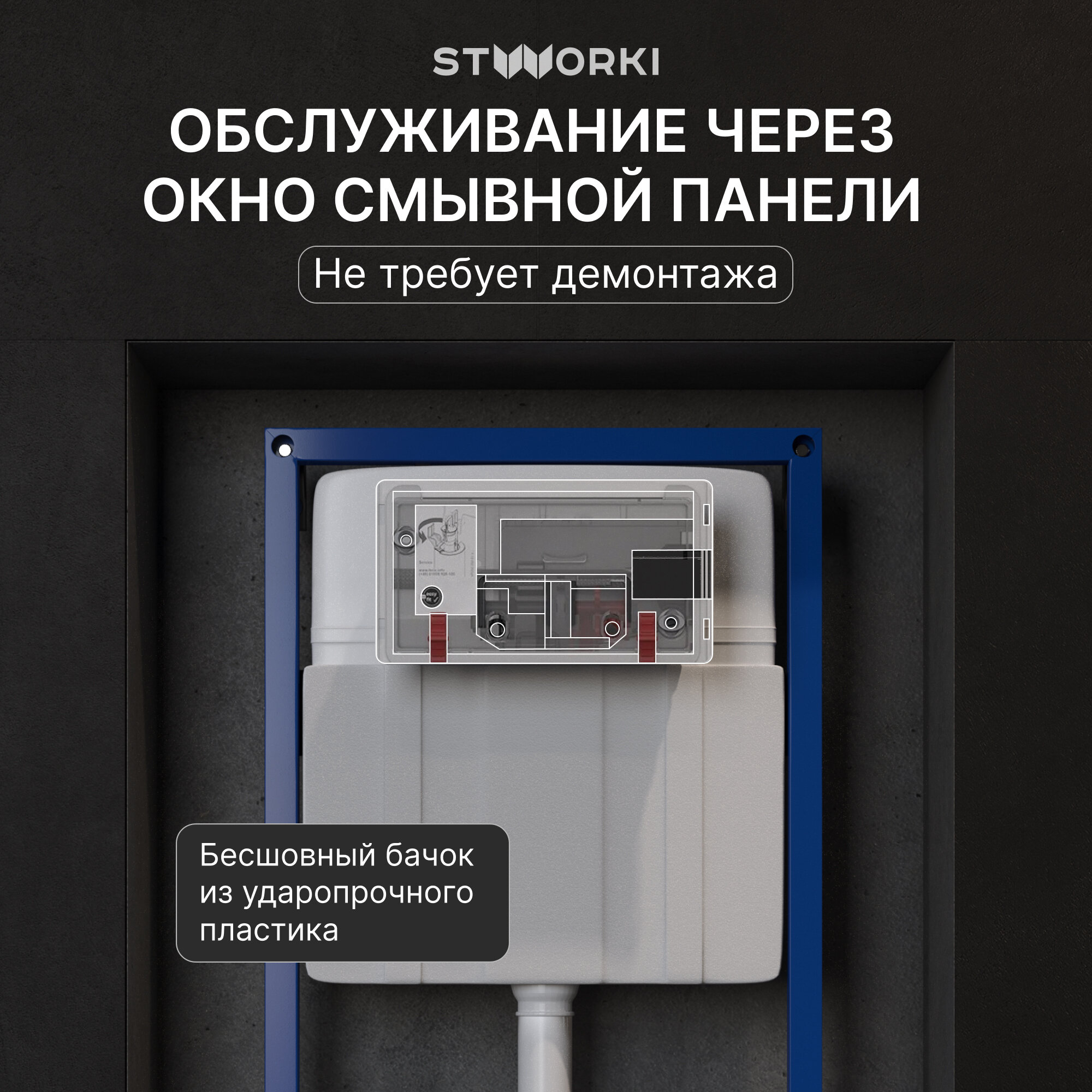 Система инсталляции для унитазов STWORKI 510162 - фото №3