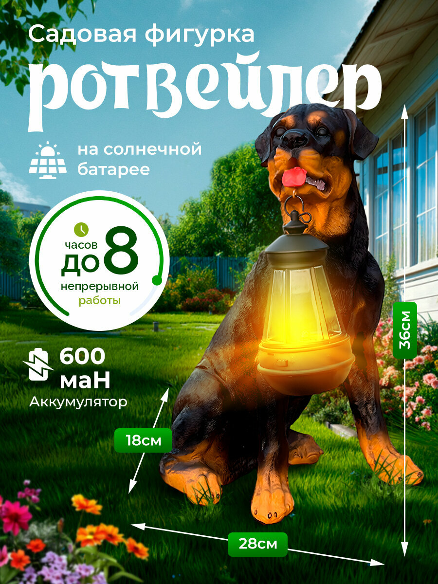 Садовая фигурка 