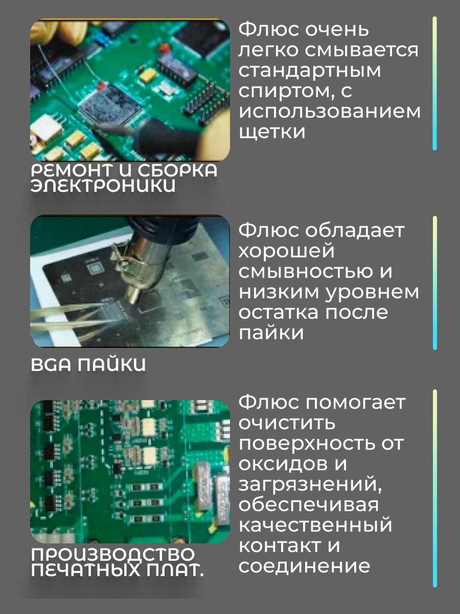 Флюс Для Пайки Флюс Rusflux RMA-223, безотмывочный, для BGA, SMD, гель, 10мл