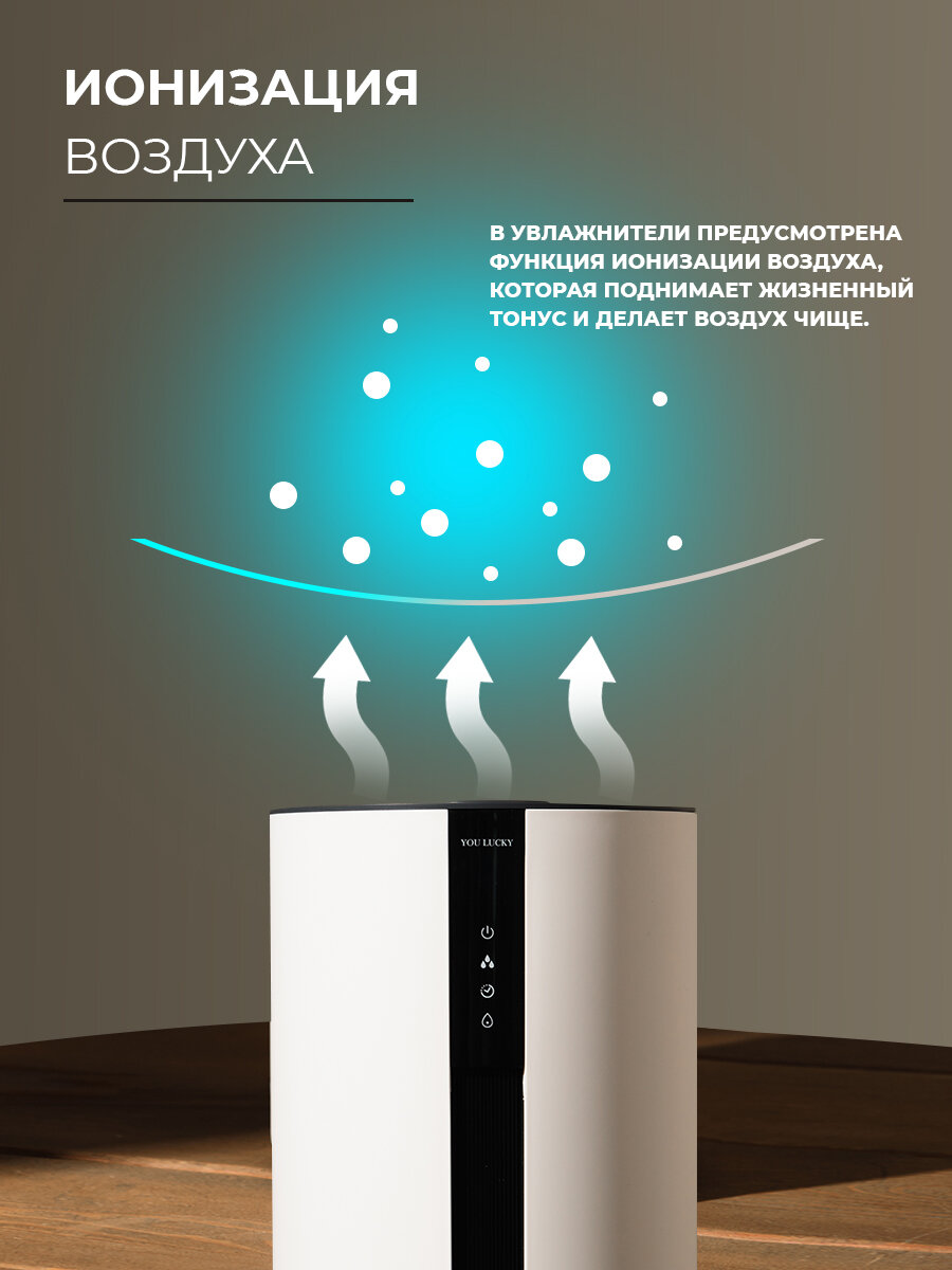 Изображение Увлажнитель воздуха для дома ультразвуковой