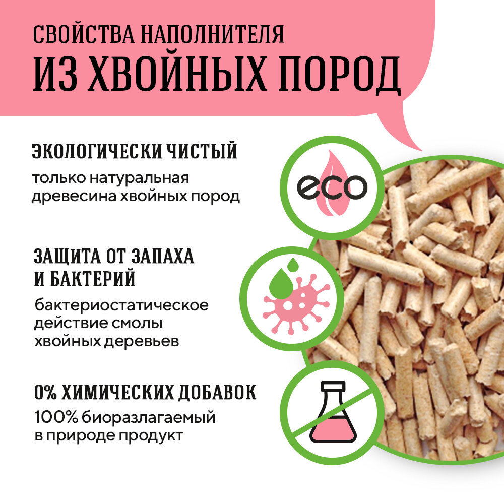 Си Си Кэт Древесный наполнитель, 8л — фото 1