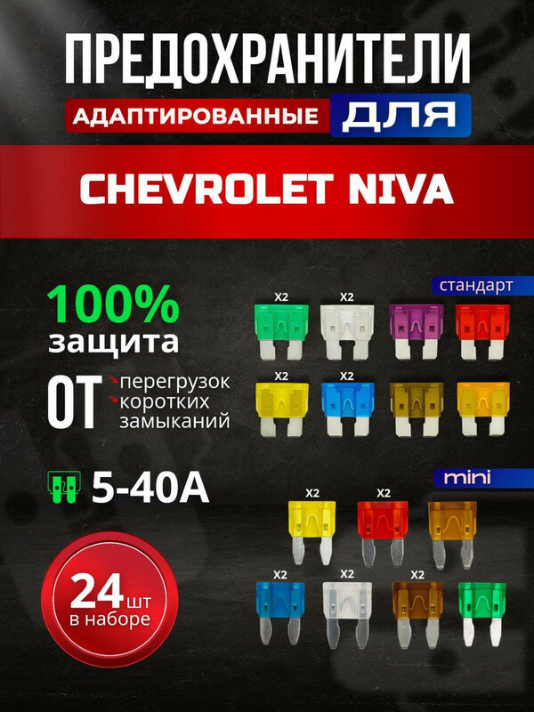 Предохранители для Шевроле Нива (Chevrolet Niva) / автомобильный набор Мини + Стандарт, 24 штуки с пинцетом / флажковые 5-40 А